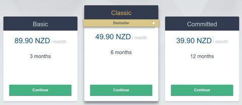 Screenshot of the Academic Singles prices