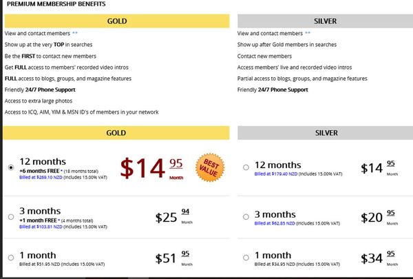 Alt.com Price Table