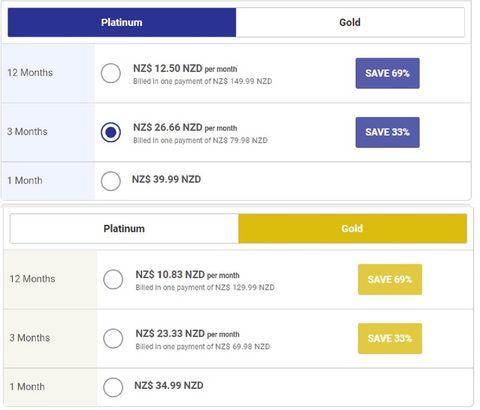 Screenshot of the ChinaLoveCupid prices