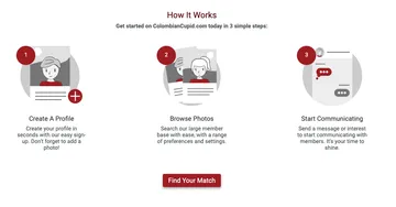 Screenshot of the Colombian Cupid website