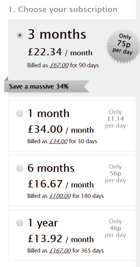 Screenshot of the Cougar Date prices