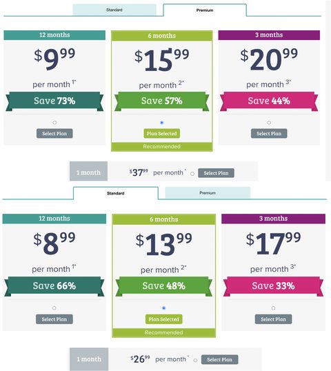 Screenshot of the EME Hive prices