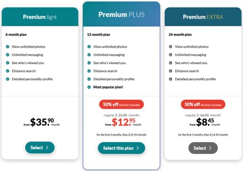 Screenshot of the eharmony prices