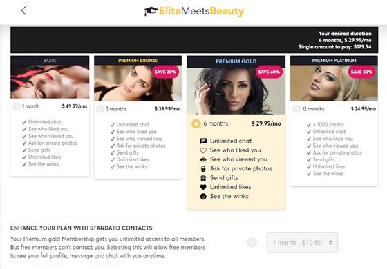 Screenshot of the EliteMeetsBeauty prices