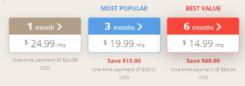 italiano singles cost