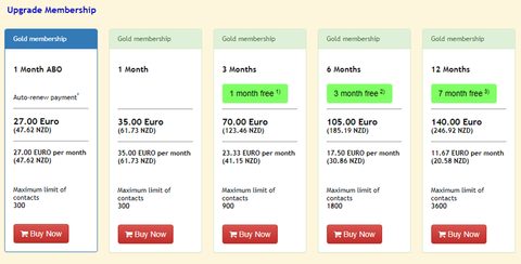 Screenshot of the LadyBoyKisses prices