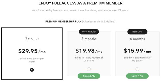 Screenshot of the LargeFriends prices