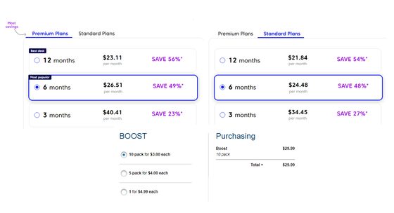 Screenshot of the Match prices