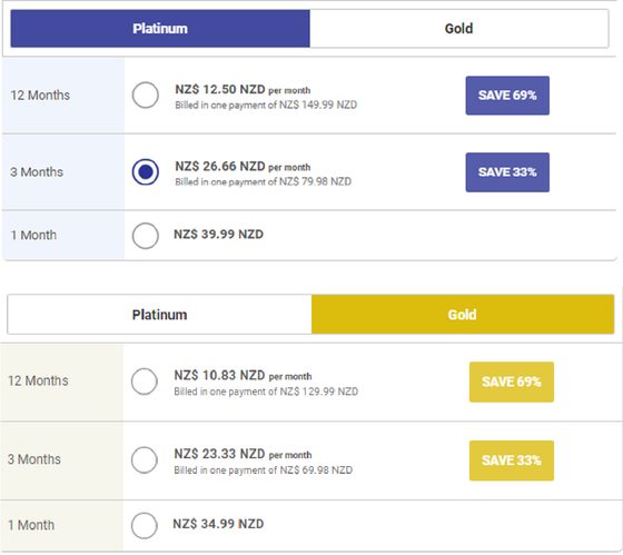 Screenshot of the Military Cupid prices