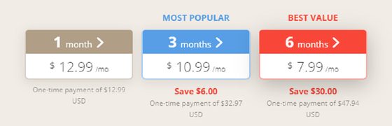 Screenshot of the Nigerian Dating prices