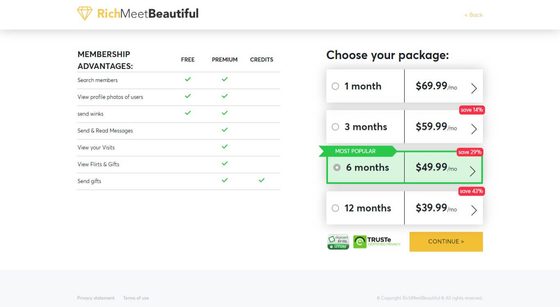 Screenshot of the RichMeetBeautiful prices