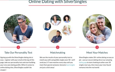 SilverSingles HowItWorks