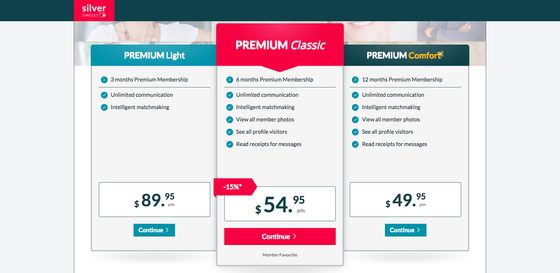 Screenshot of the SilverSingles prices