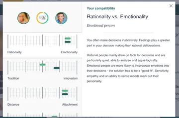 Screenshot of the 40sdating website