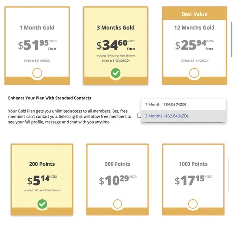 cost of swapfinder nz