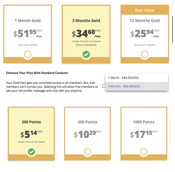 cost of swapfinder nz