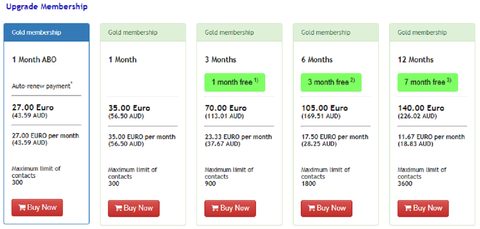 Screenshot of the ThaiKisses prices