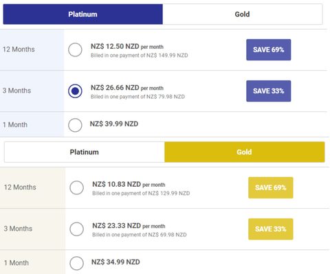 Screenshot of the Ukraine Date prices