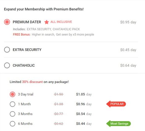 Screenshot of the WantUBad prices