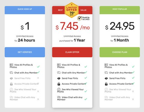 Screenshot of the WellHello prices