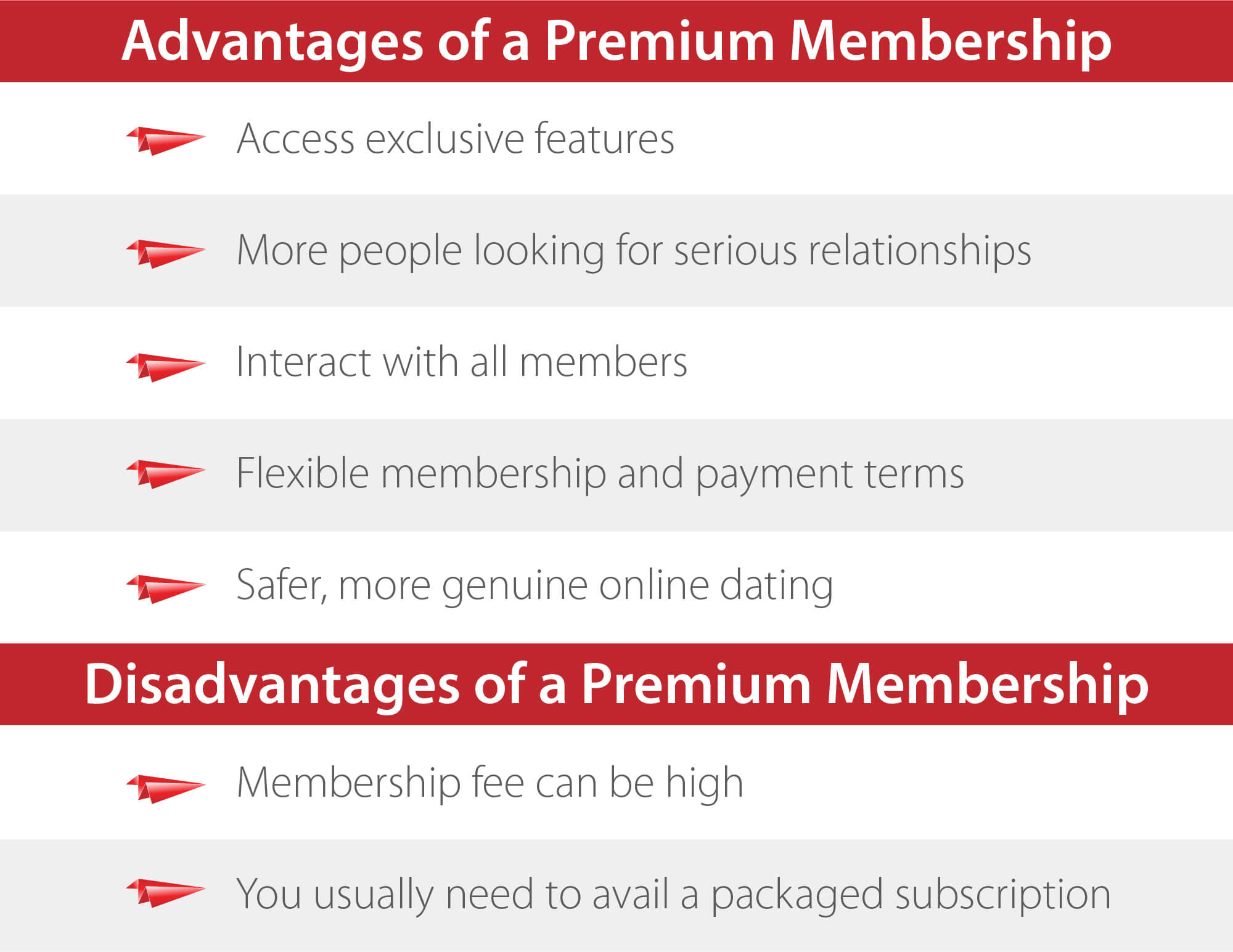 NZ online dating