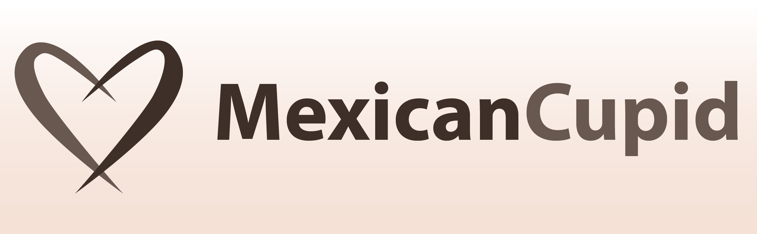 Mexican Cupid June 2020: Just Fakes or real hot dates ...