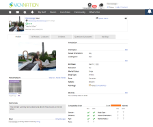 MenNation User Profile