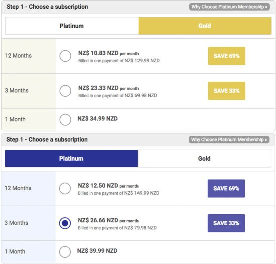 InternationalCupid Pricing NZ