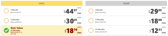 Alt.com's updated rates for NZ