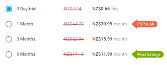 GaysGoDating Price NZ