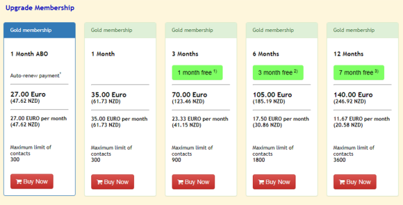 LadyBoyKisses Price Table