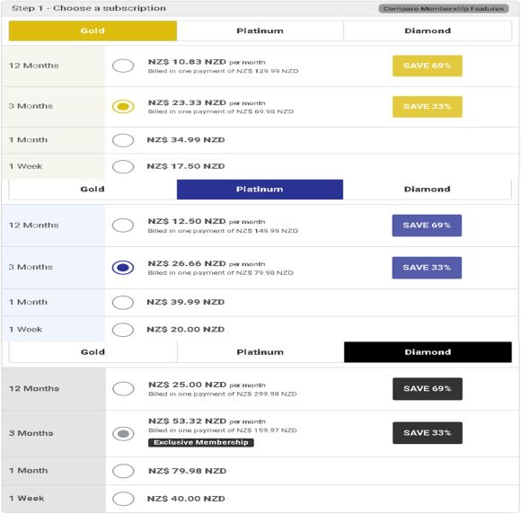 Mexican Cupid's updated rates for NZ