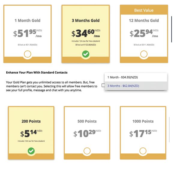 cost of swapfinder nz