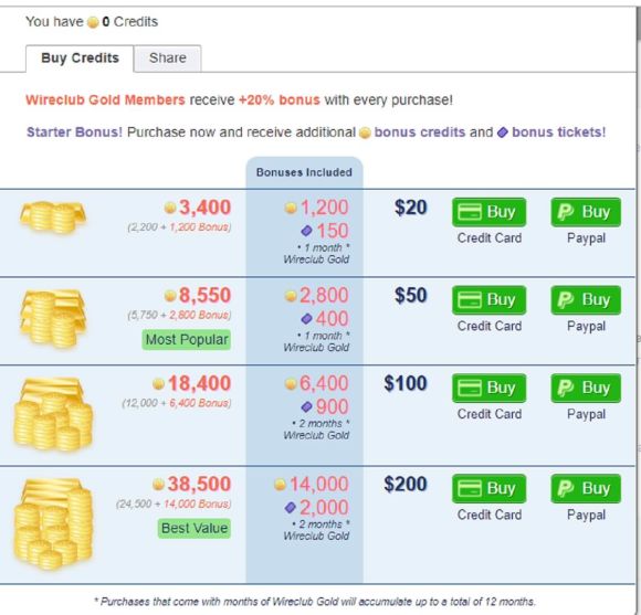 Wireclub Price