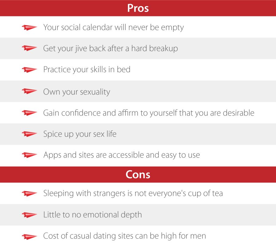 Casual Dating Pros and Cons