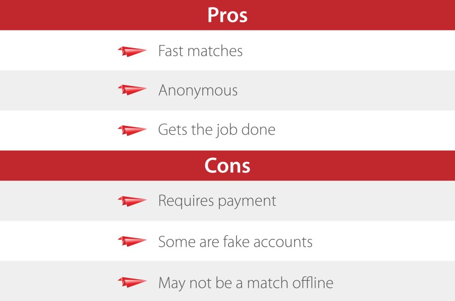 Pros and Cons