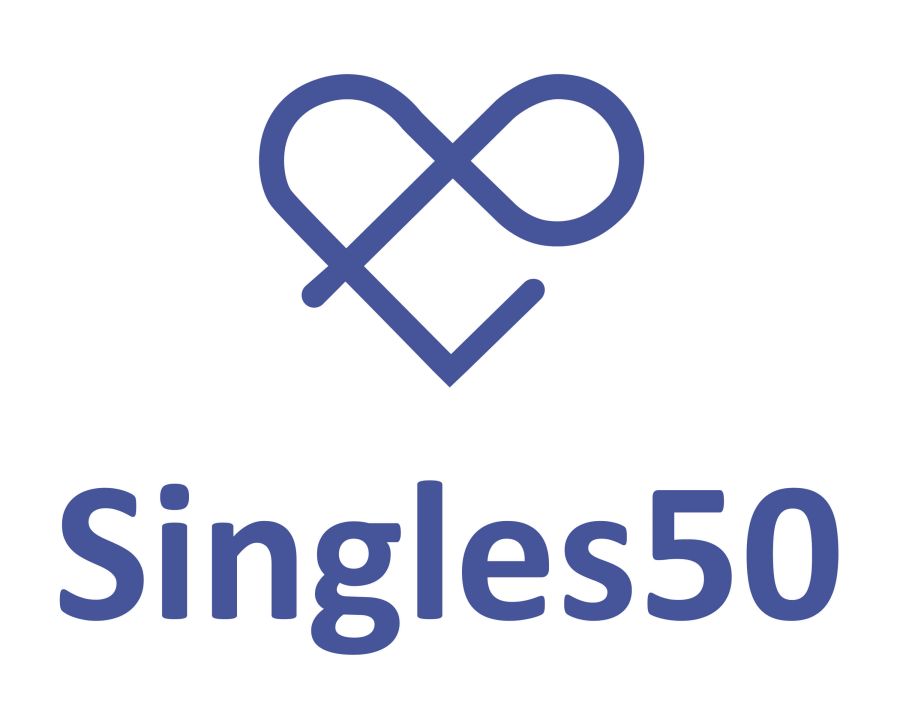 Complaints about zoosk dating site